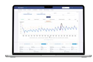 Personal Design Crafting